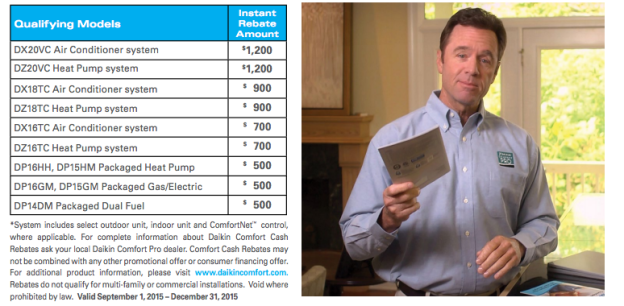 Daikin Comfort Cash Rebates Up To 1200 Ener Comfort HVAC Sales 
